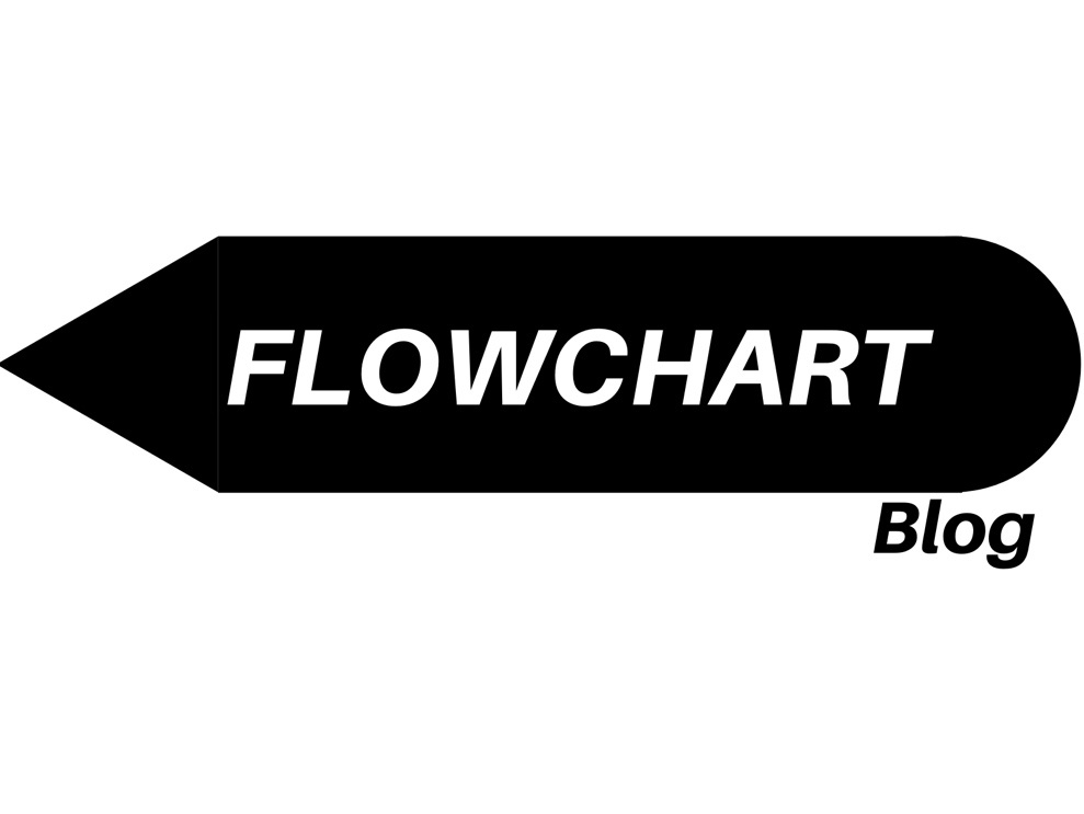 FLOWCHART